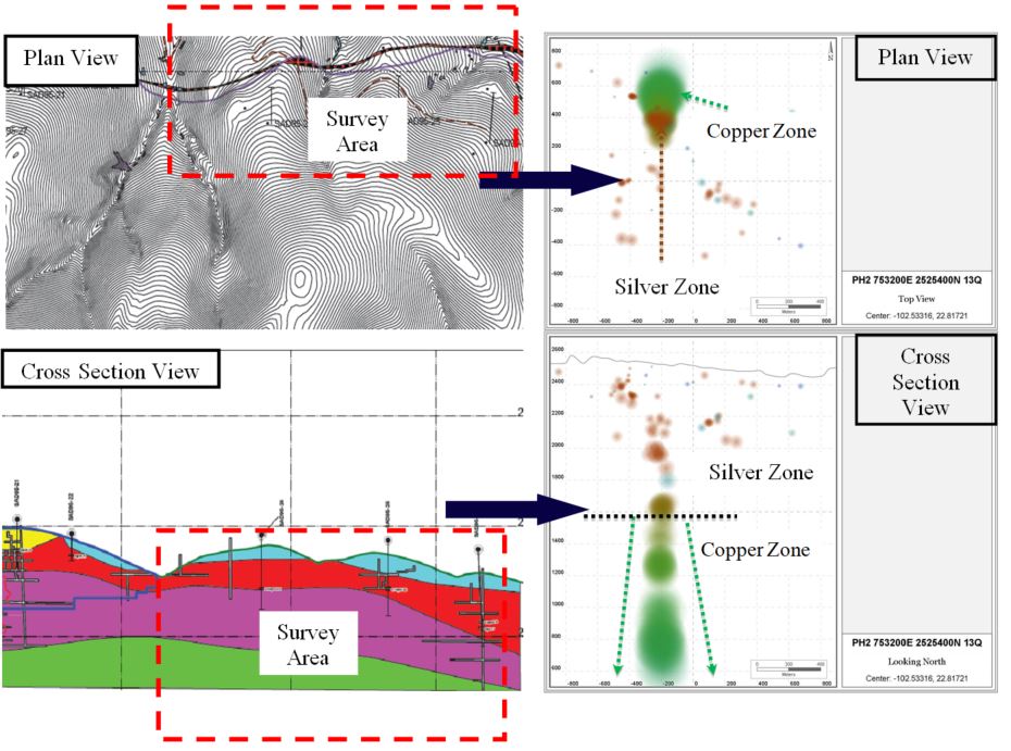 Atomic Electron Resonance Image of Target Anomaly at Depth